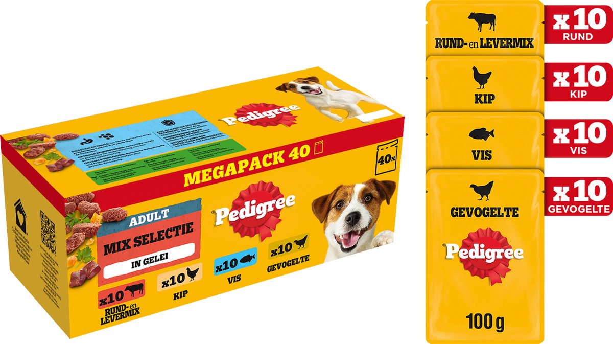 Pedigrí