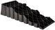 Livellatrice tripla Milenco - 2 pezzi - 3 livelli