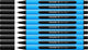 Schneider schrijfwaren schneider balpen - borde deslizante - penpunt f - schrijfkleur zwart - 10 piezas - s-152001-10