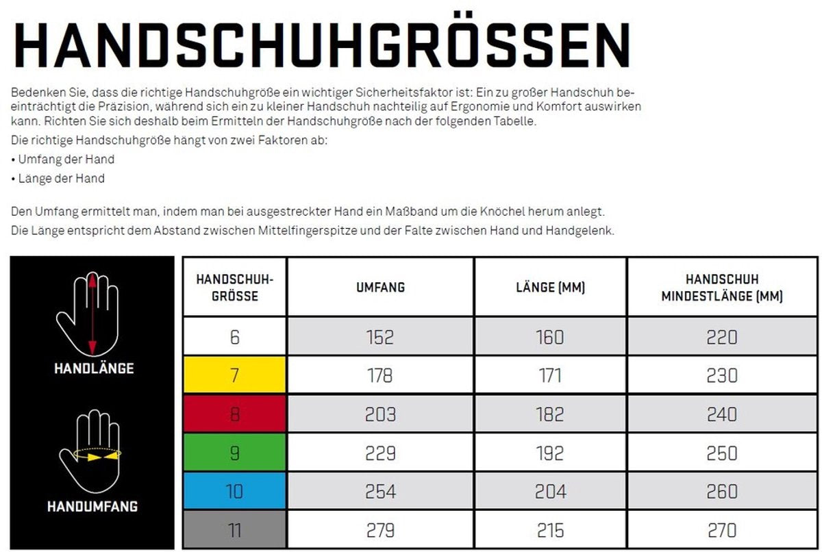 Blåkläder blaklader pu-gedipte handschoen 2900-1453 - wit - 8