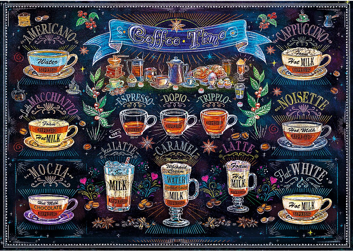 Trefl jigsaw puzzle coffee time 500 pieces - coffee lovers puzzle.