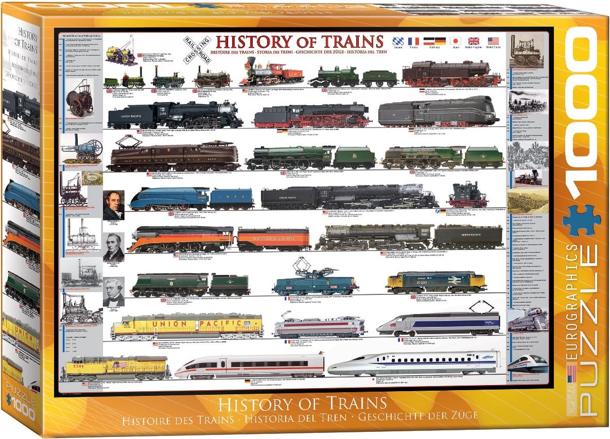 Eurographics - storia dei treni - 1000 pezzi 68×48 cm (l×a) - puzzle