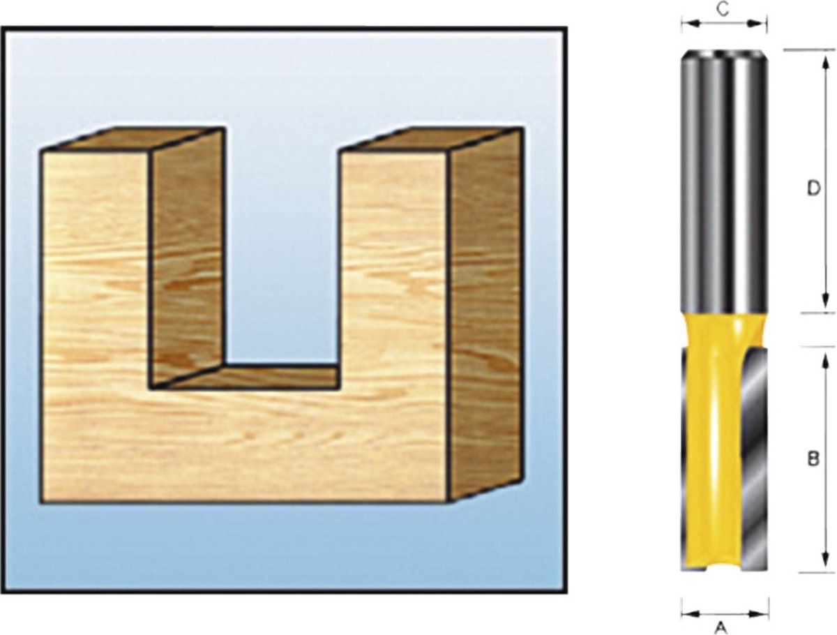 Accesorios Makita cortadora de ranuras hm 10mm s=6 - d-09282