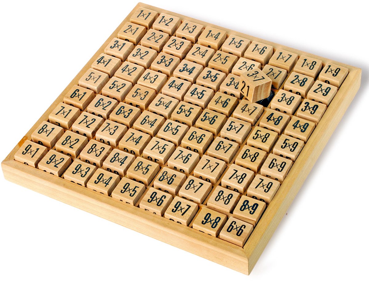 Pequeño tablero de cálculo del pie Las tablas de 1 a 10