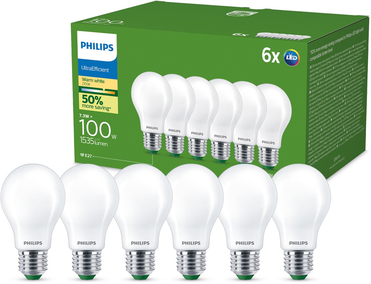 Philips significa lampadina a led 8721103134813