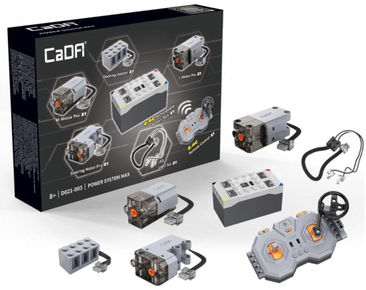 Cada | power systeem max