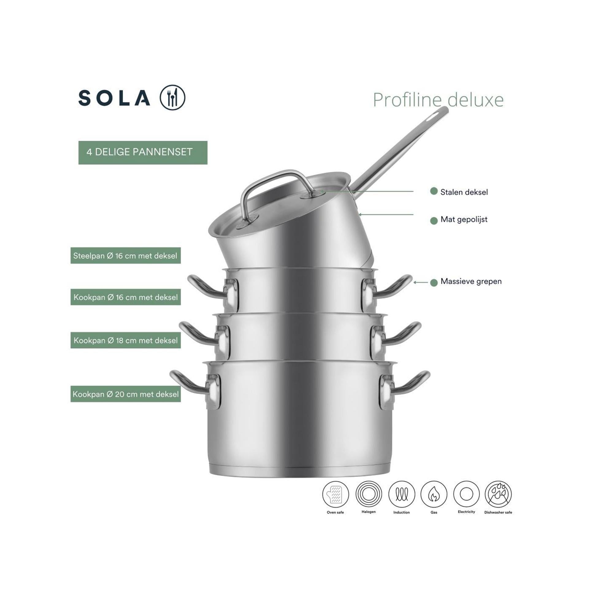 Set di padelle deluxe Sola profiline da 4 pezzi