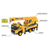Majorette Volvo Truck con grifo