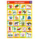 Delta Educational Poster The Alphabet