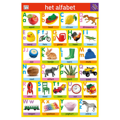 Delta Educational Poster The Alphabet