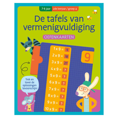 Tarjetas de práctica de Deltas las tablas de multiplicación