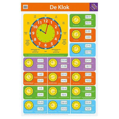 Deltas Educatieve poster De Klok