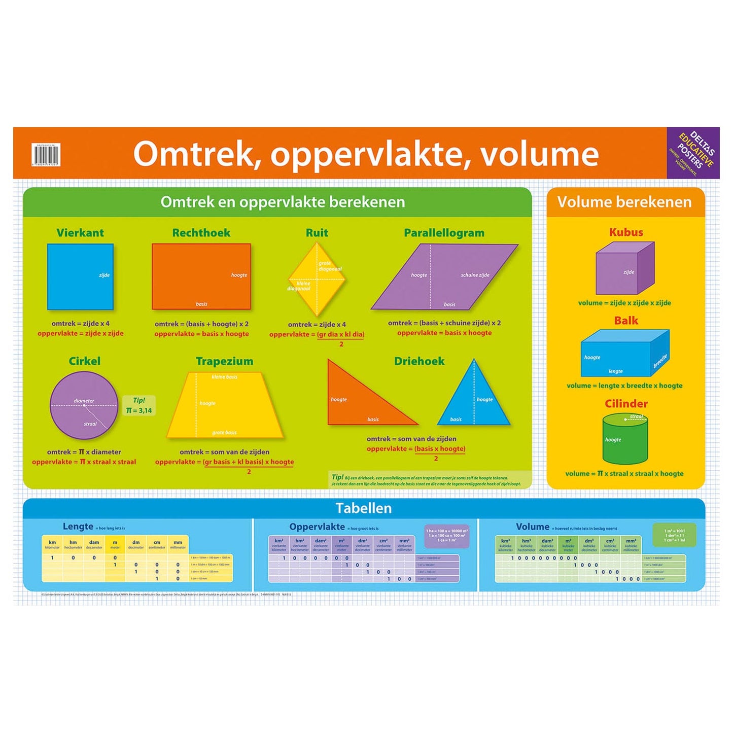 Deltas Educational Poster Circumferencia, superficie, volumen