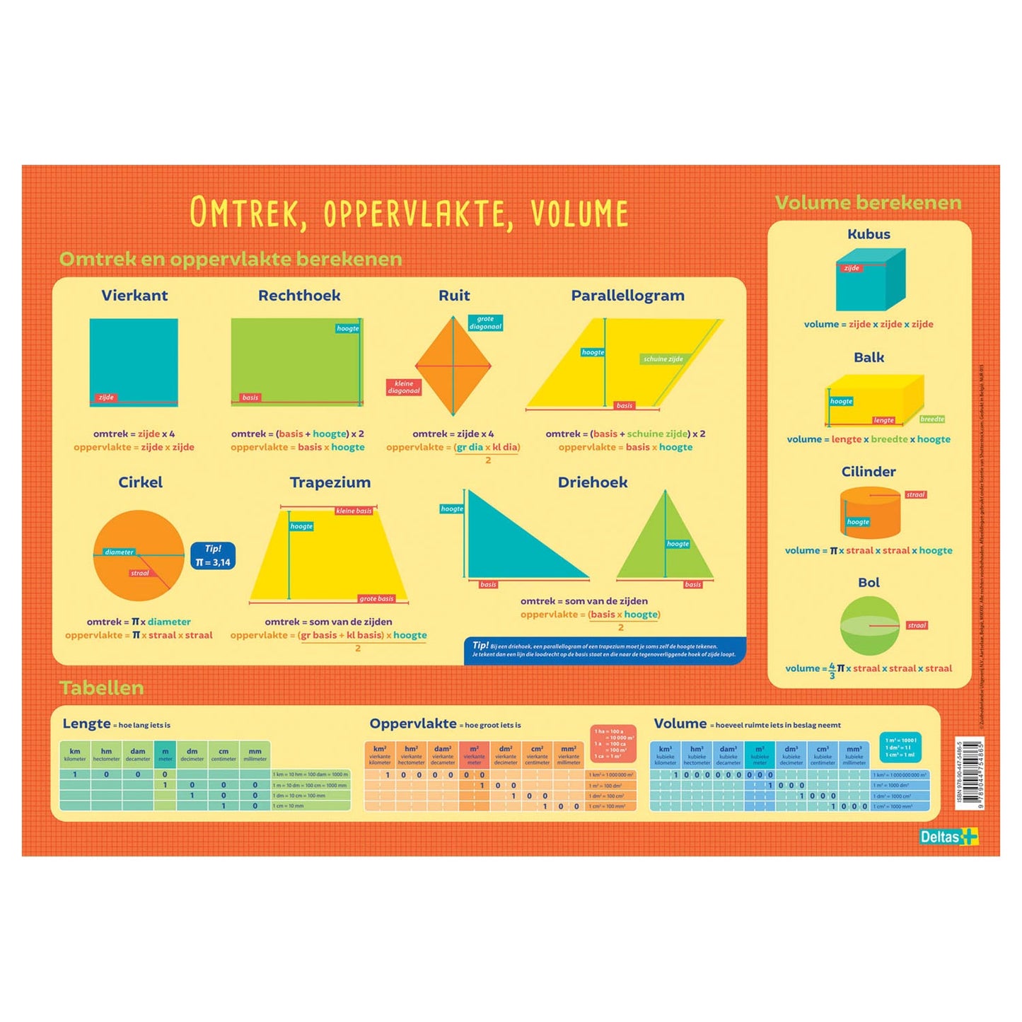 Delta Educational Failor Omert, Surface and Volume