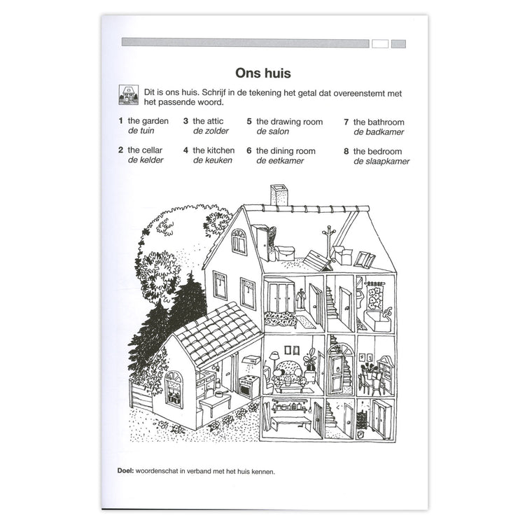 Imparare a praticare l'inglese