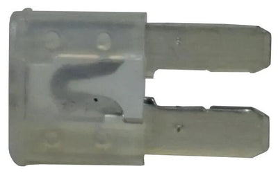 HETH+BUS Protection Currente Micro 2