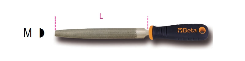 Beta 1719bma m mezze file medifietto con handle