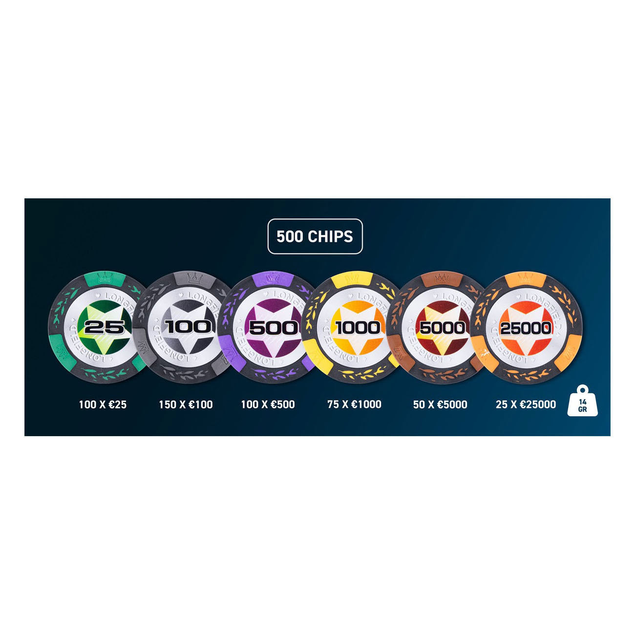 Pokerset in zilveren koffer - high stake 500 chips 14gr.