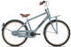Bikefun Bicycle 20 RN Load Boys
