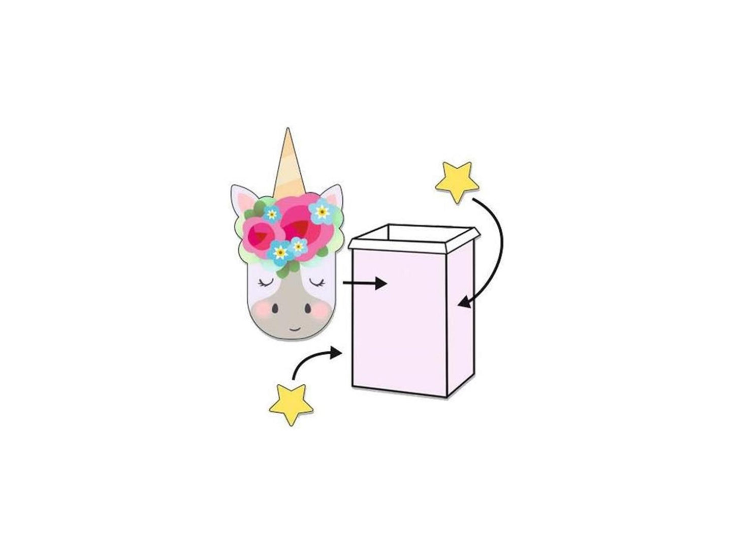 Ecocreato Mini - Partito unicorno