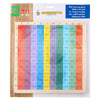 tablas de placa de cálculo