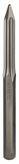 Scalpello a punta Bosch 400x28mm