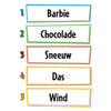 Asmodee solo un gioco di carte