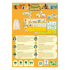Giochi di Geronimo Gioco di carte Kiwizou Mission Savane