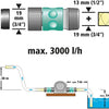 Wolfcraft Wolfcraft Pump Trinch -Diven 3000 L u S = 8 mm 2200000