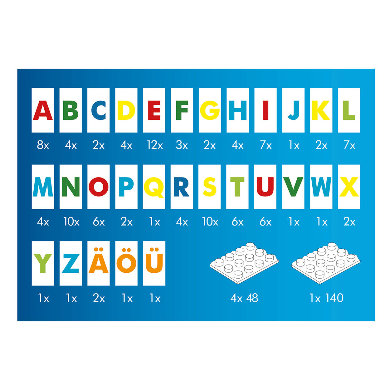 Hubelino aprende a leer