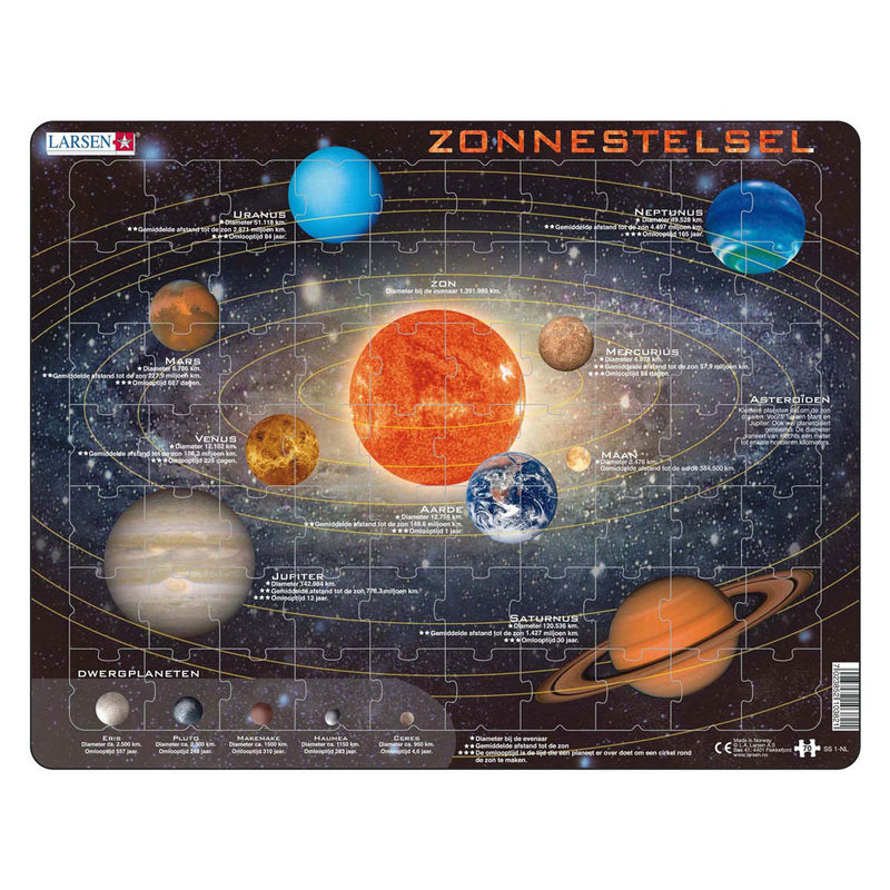 SelectA Larsen puzzle puzzle Il sistema solare, 70 °.