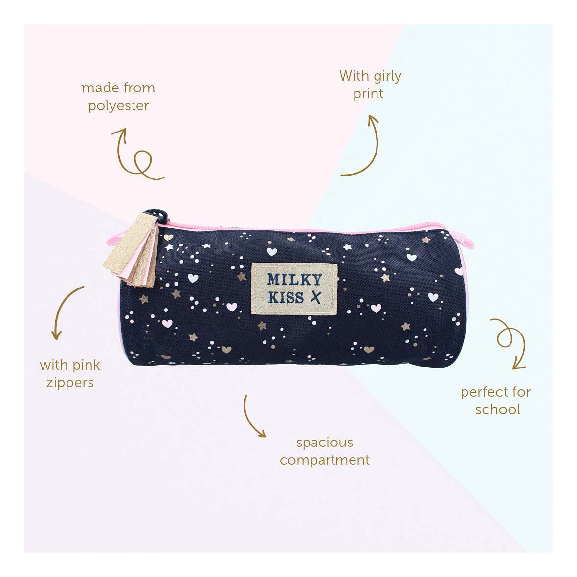 Charla sobre la bolsa de beso lechoso