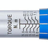 Chiave dinamometrica Bgs technic 1 4 5-25 nm