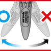 momentsleutel Ocarina (3-10 nm) met bitset