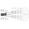 Lampada a LED a LED a LED BILCON ECCI DREMABLE CLL-1600TDX ​​su 230V