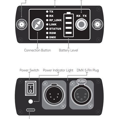 Aparo Aparo CRMX Transceptor AG1-K1