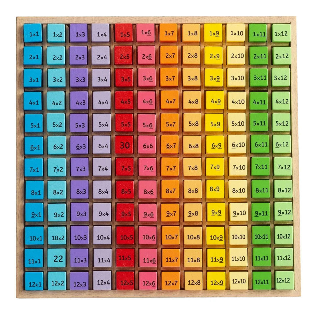 Mesas de aprendizaje de madera Bigjigs - 120 uds.