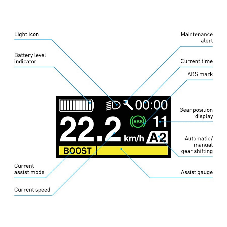 Shimano E-bike display fietscomputer STEPS SC-E600 inclusief houder