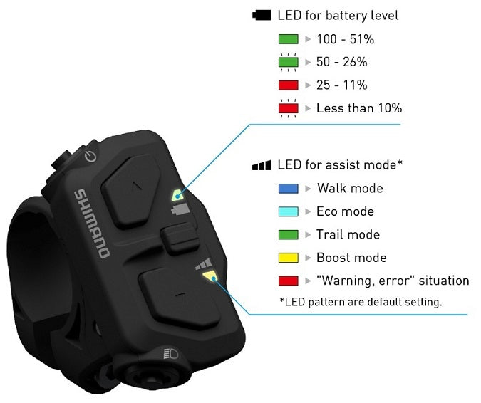Shimano Switch Unit (a sinistra) Passi SW-EN600-L 22,2 mm Klemming