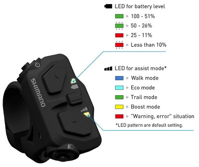 Unidad de interruptor Shimano (izquierda) Pasos SW-EN600-L 22.2 mm Klemming