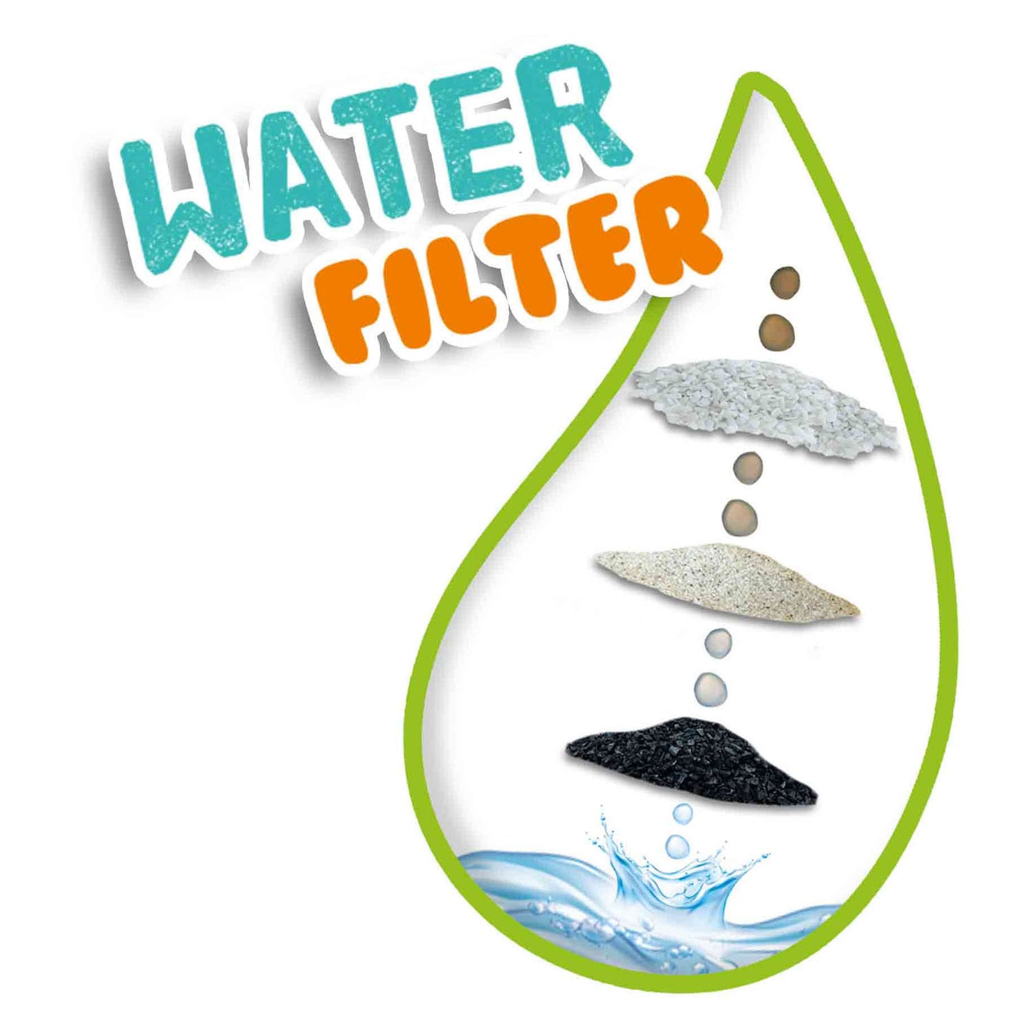 SES SES Schoon Water Filter
