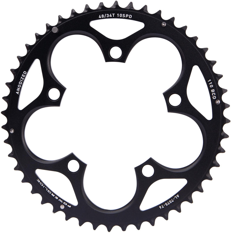 Sram kettingblad