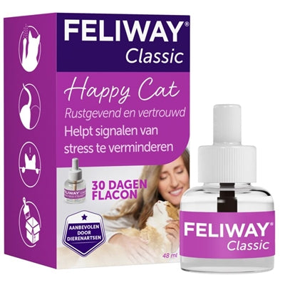 Feliway Feliway Naviging