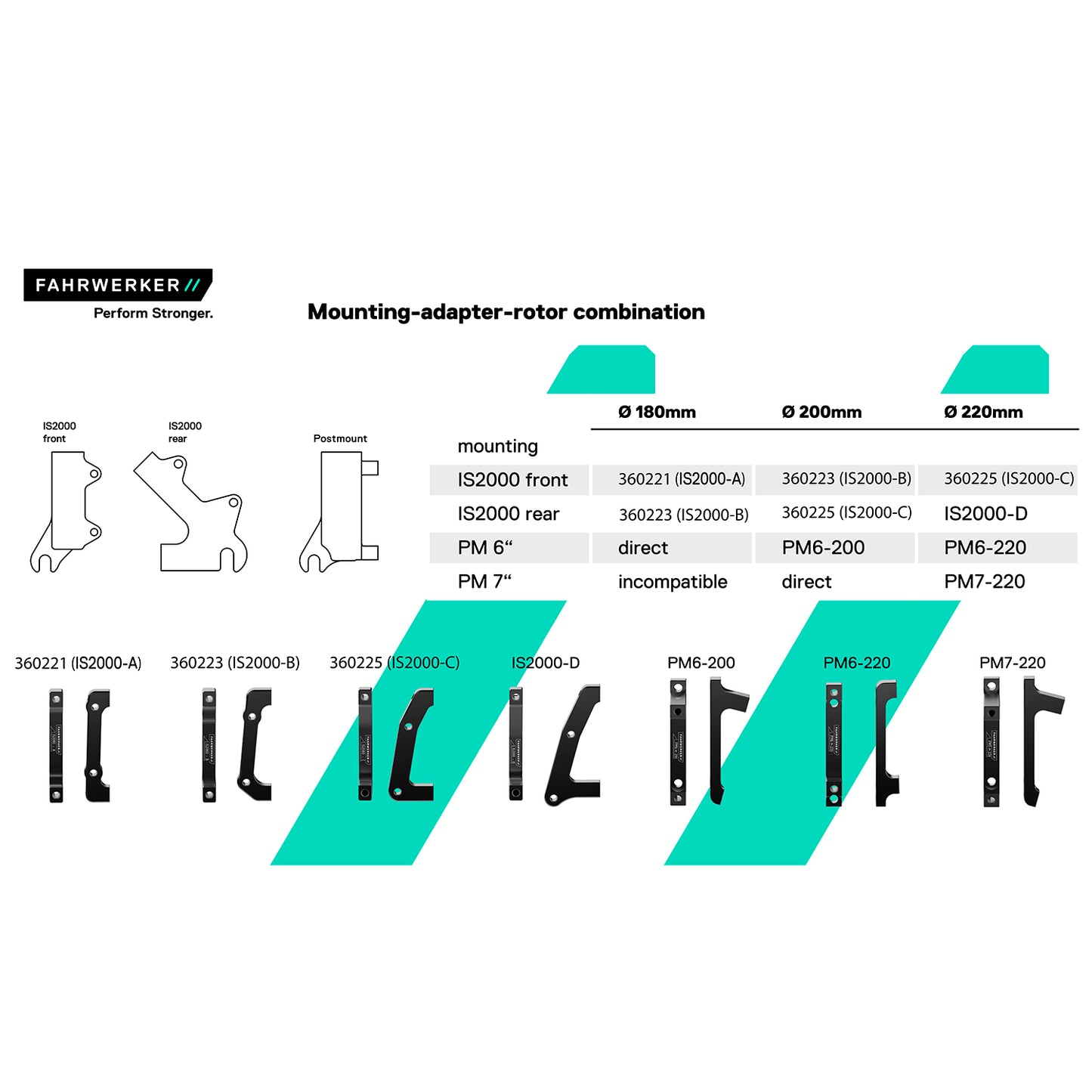 Fahrwerker adapter is 2000-a adapter for disc brakes