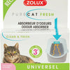 Zolux Clean Fresh Universal Filter Cattenbak