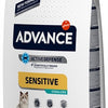 Salmone sensibile sterilizzato gatto avanzato