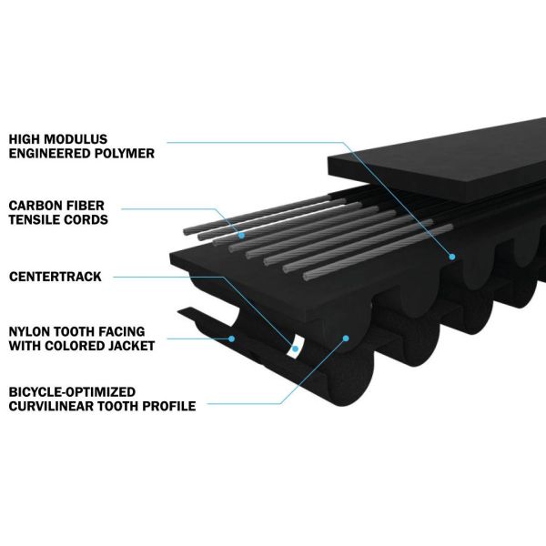 Gates CDN Belt Drive de carbono 120 dientes negros