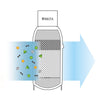 Brita mypure p1 waterfilter