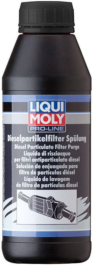 Liqui moly uitlaatsysteem reiniger dieselpartikelfilter spülung particle filter flushing lm