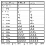 Sanimal imodiar - afbeelding 3